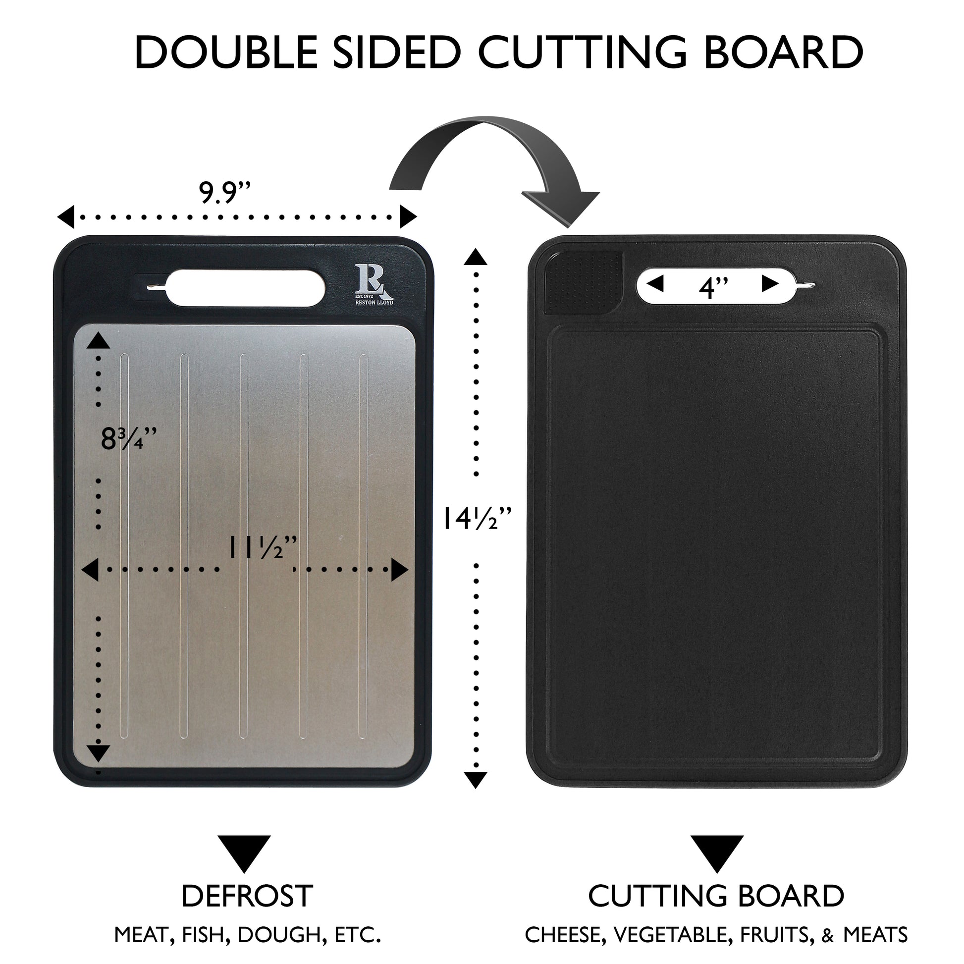 Cutting Board Defrost Tray - Black
