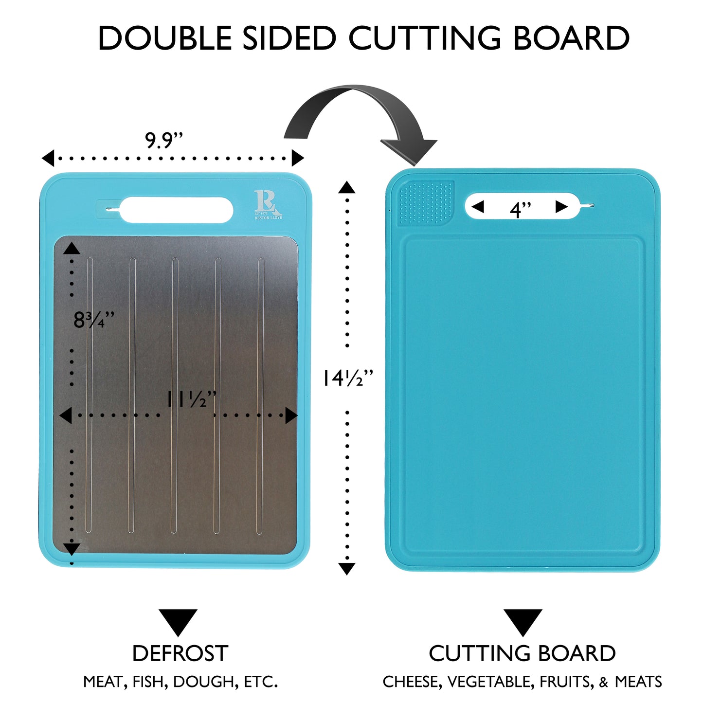 Cutting Board Defrost Tray - Turquoise
