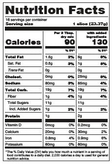 Chocolate Chip Pumpkin Bread Mix