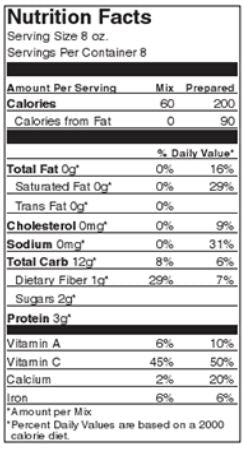 Boise Broccoli Cheddar Chowder
