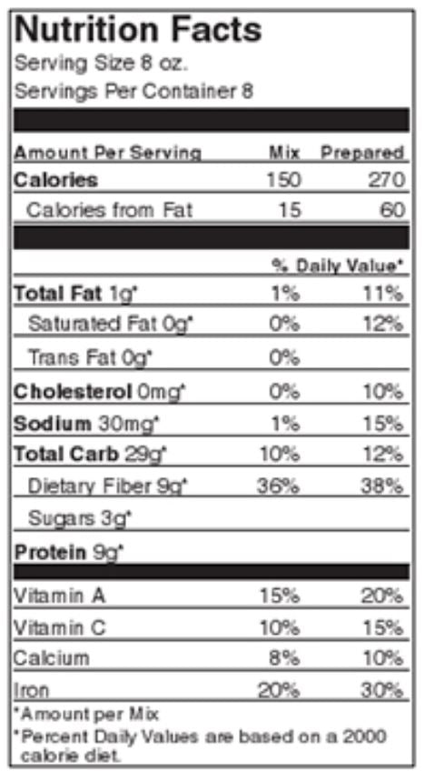 Bogus Basin Black Bean Chili