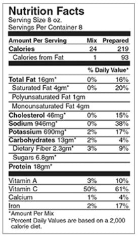 Star Stuffed Pepper Soup