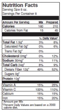 Shoshone Falls Chicken Tortilla Soup