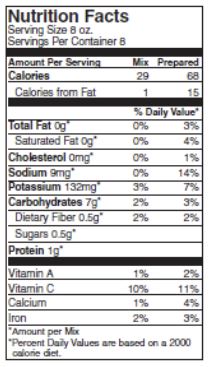 Lucky Peak Potato Cheese Soup