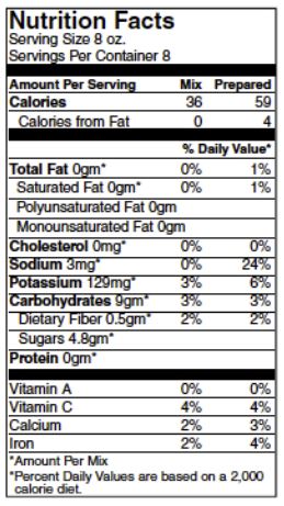 Eagle French Onion Soup